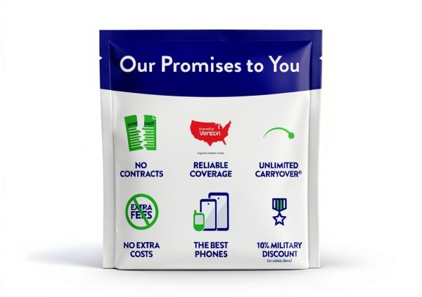 TracFone Prepaid Cell Phone Minutes Plan-2