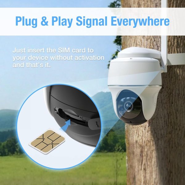 EIOTCLUB 2GB 30DAY Wireless SIM Card for IoT Devices-2