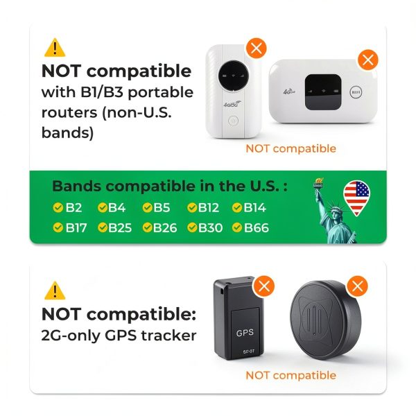 EIOTCLUB Data SIM Card for Cell Phones-1