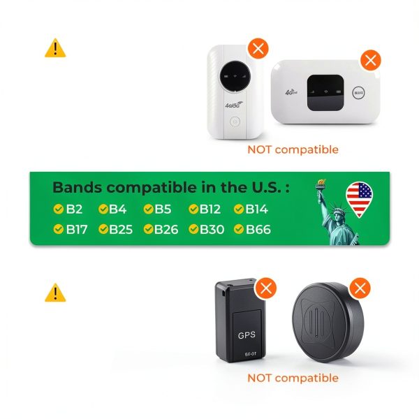 EIOTCLUB Wireless SIM Card for IoT Devices-1