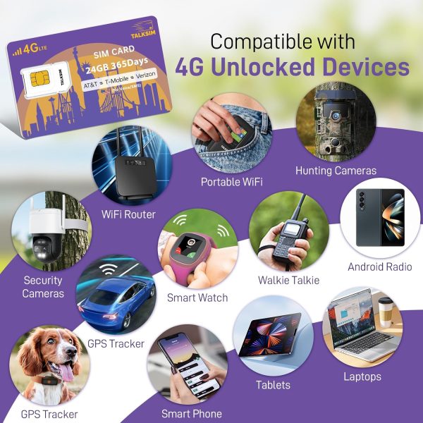TalkSIM 4G LTE SIM Card 24GB Data for IoT-7