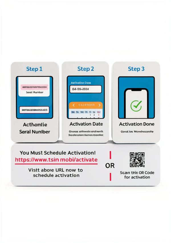 30 Day SIM Card Three 12GB Data for South America-2