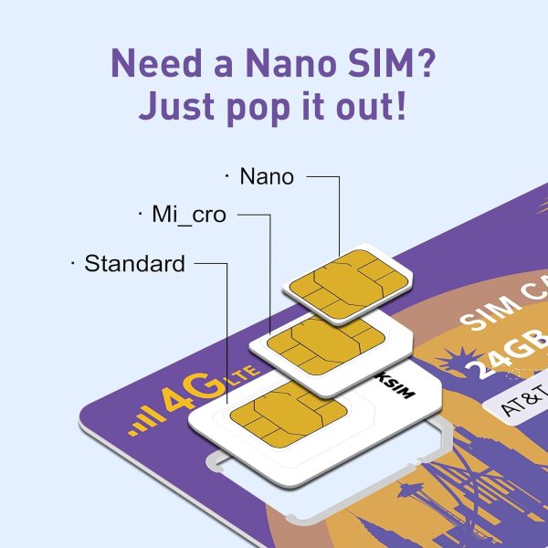 TalkSIM 4G LTE SIM Card 24GB Data for IoT-1