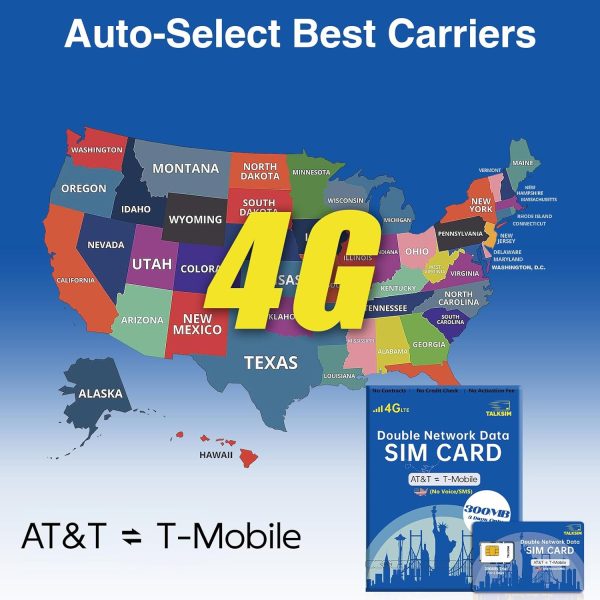TALKSIM 4G LTE SIM Card Unlimited 10GB 30Days-1