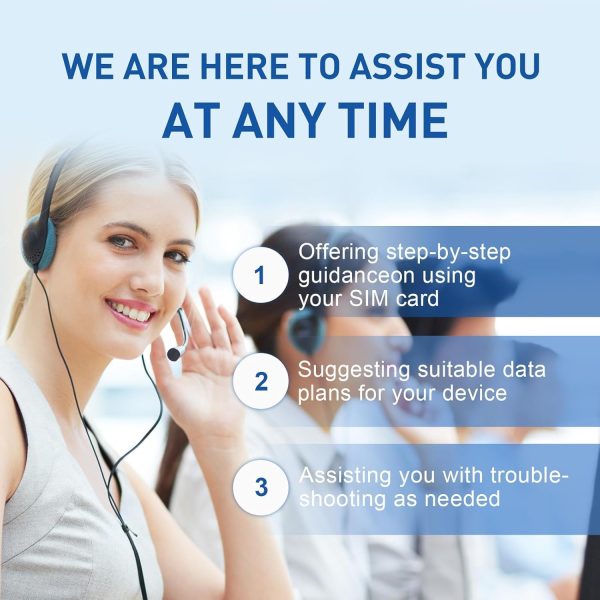 TALKSIM 4G LTE SIM Card Unlimited 10GB 30Days-6