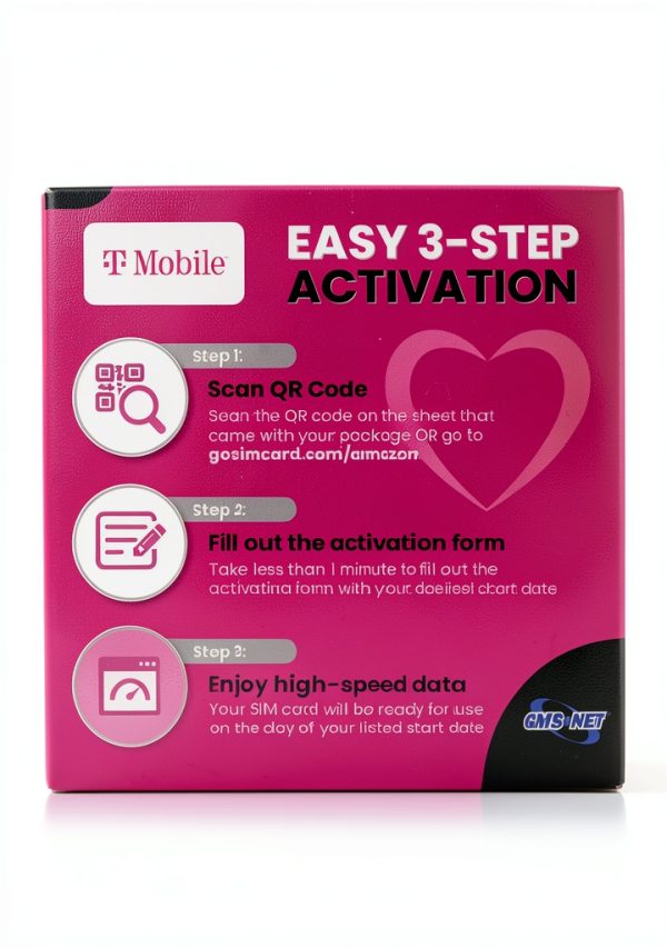 GMS NET 5G Unlimited SIM Card for Cell Phones-2