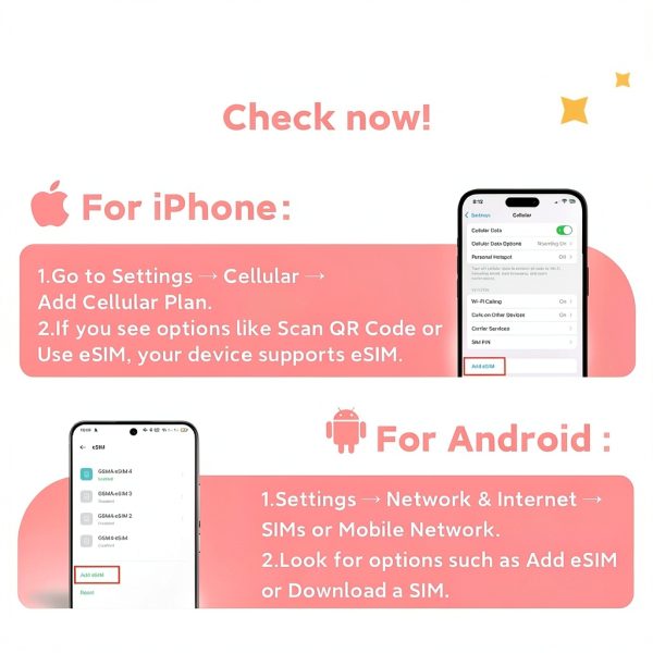 Japan eSIM Urozetta SIM Card 15 Day 10GB Data-2
