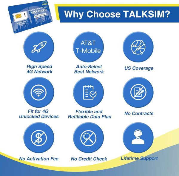 TALKSIM 4G LTE SIM Card Unlimited 10GB 30Days-5