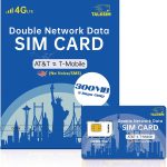 TALKSIM 4G LTE SIM Card Unlimited 10GB 30Days-0