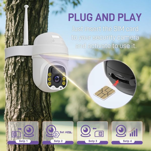 TalkSIM 4G LTE SIM Card 24GB Data for IoT-3