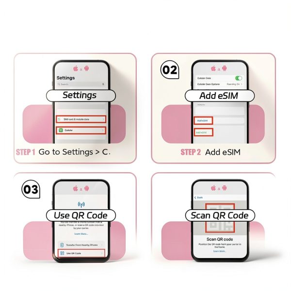 Japan eSIM Urozetta SIM Card 15 Day 10GB Data-1