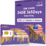 TalkSIM 4G LTE SIM Card 24GB Data for IoT-0