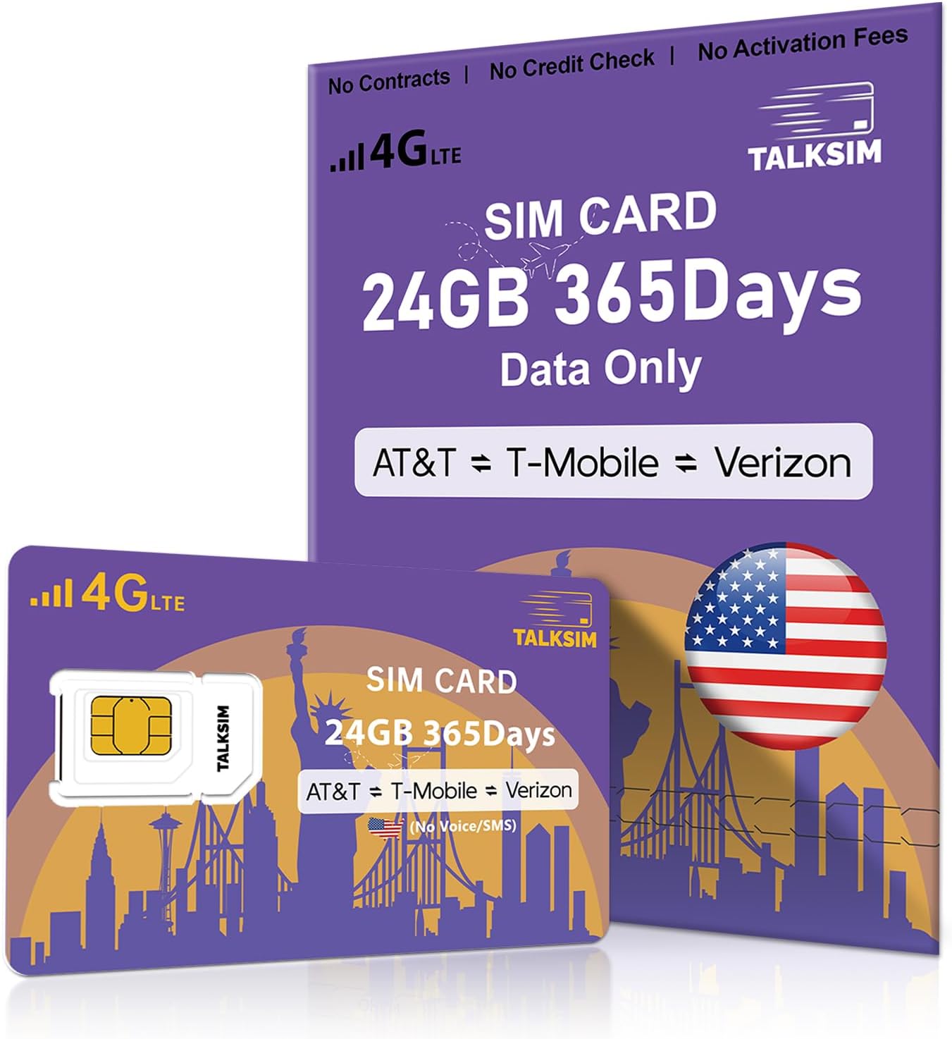 TalkSIM SIM card installed in a security camera